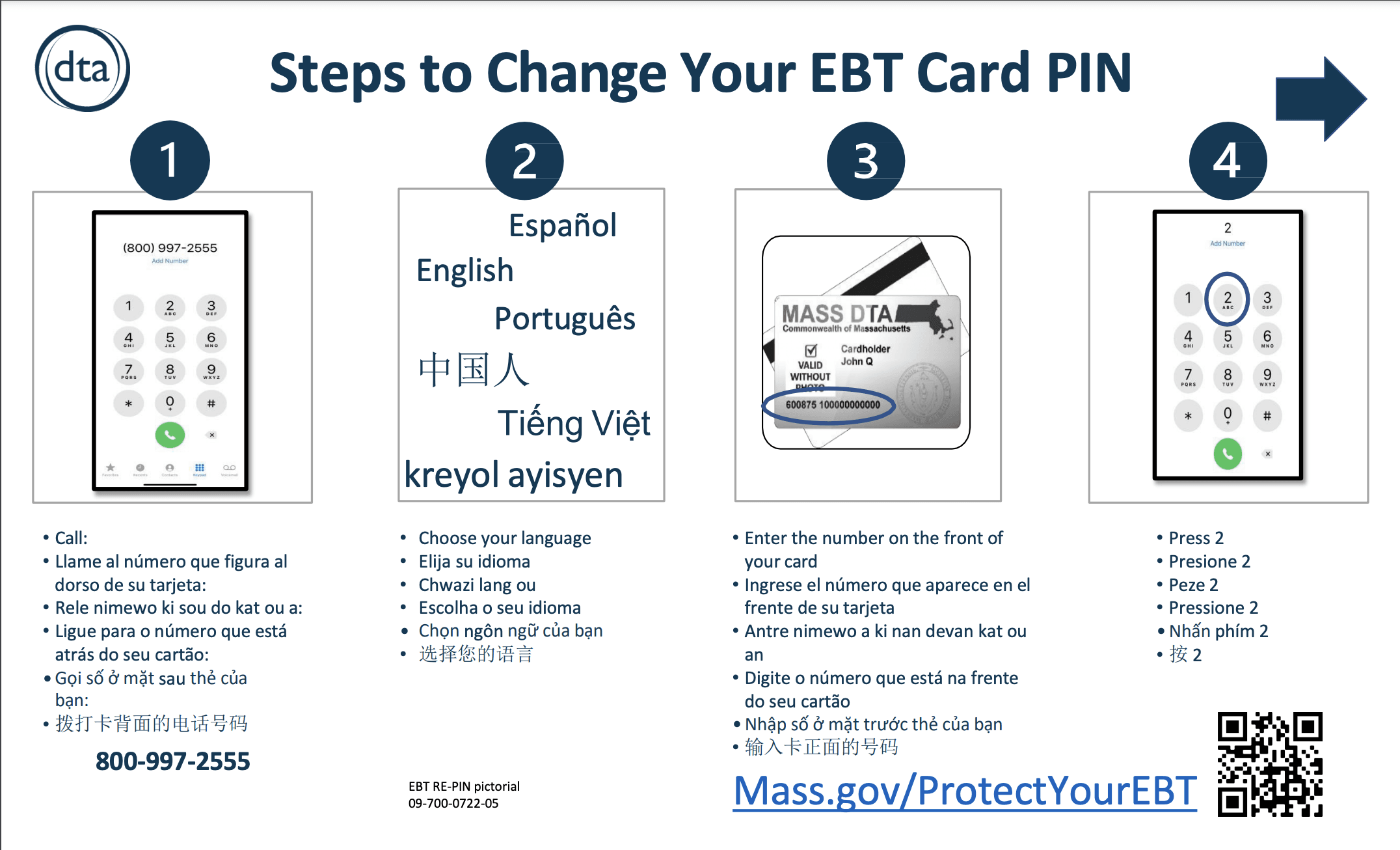 Steps to Change EBT Card PIN Slide 2